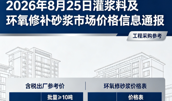 松桃2026年8月25日灌浆料及环氧修补砂浆市场价格信息通报